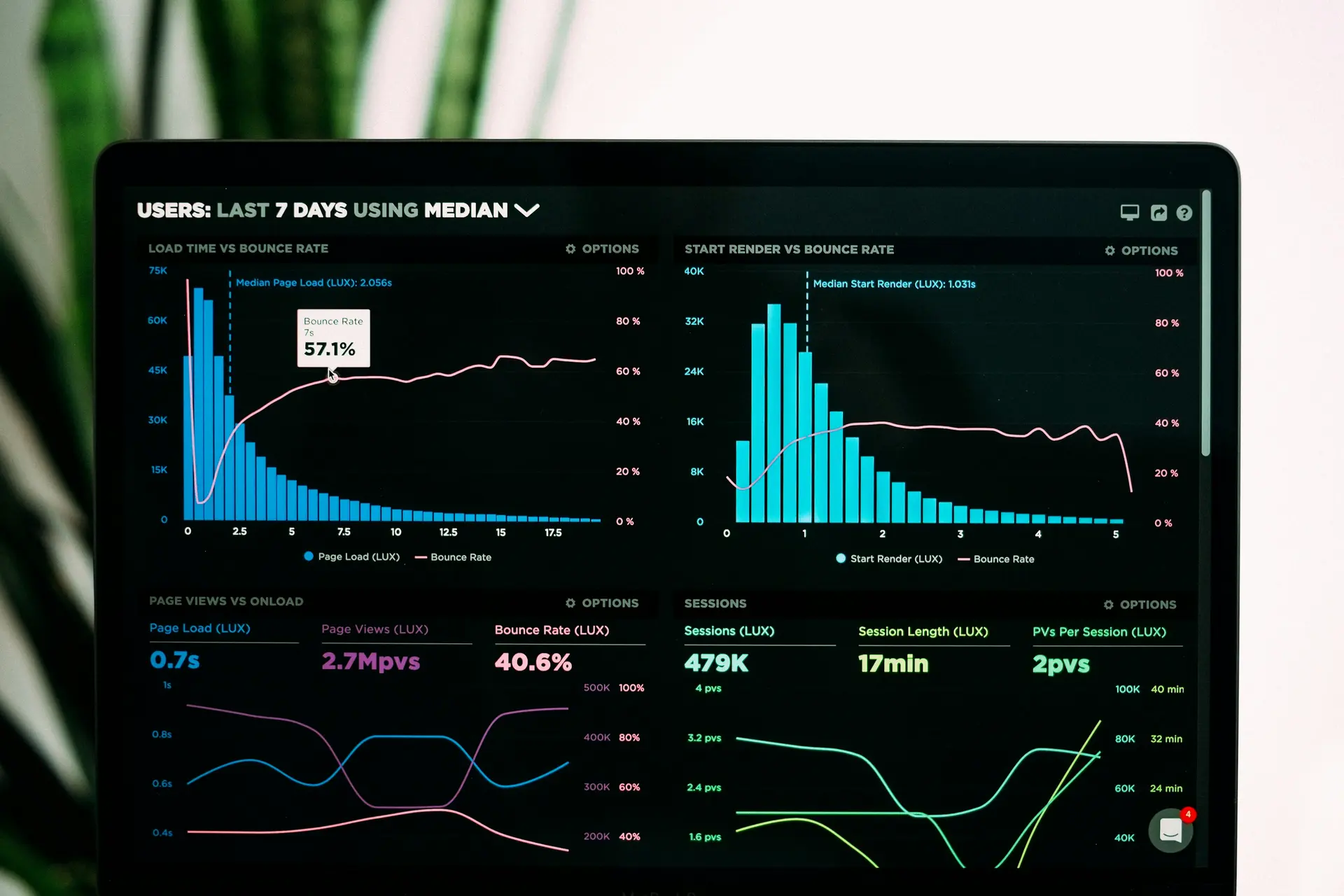 Enterprise AI Automation